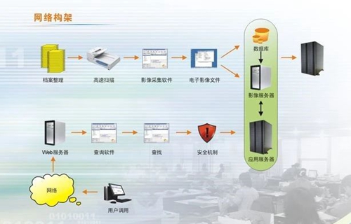 線(xiàn)上辦公零接觸！松滋肥業(yè)信息化在戰(zhàn)“疫”之中顯身手(圖5)